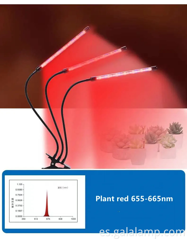 Luz de cultivo LED de espectro completo avanzado con temporizador y atenuación